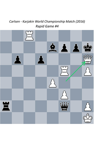 Carlsen 3. Kez Dünya Şampiyonu!